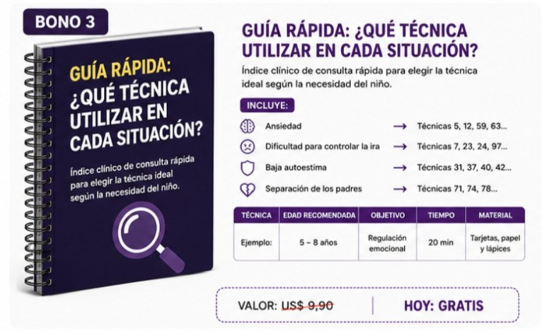 Guía Rápida: ¿Qué Técnica Utilizar?